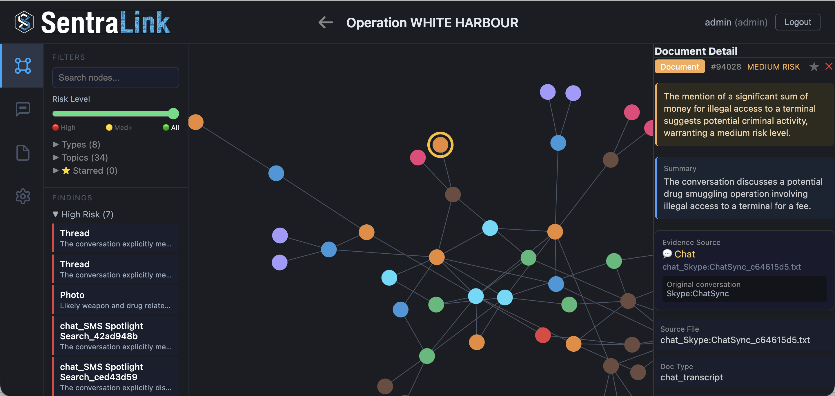 A Skype conversation discussing a potential drug smuggling operation involving illegal terminal access